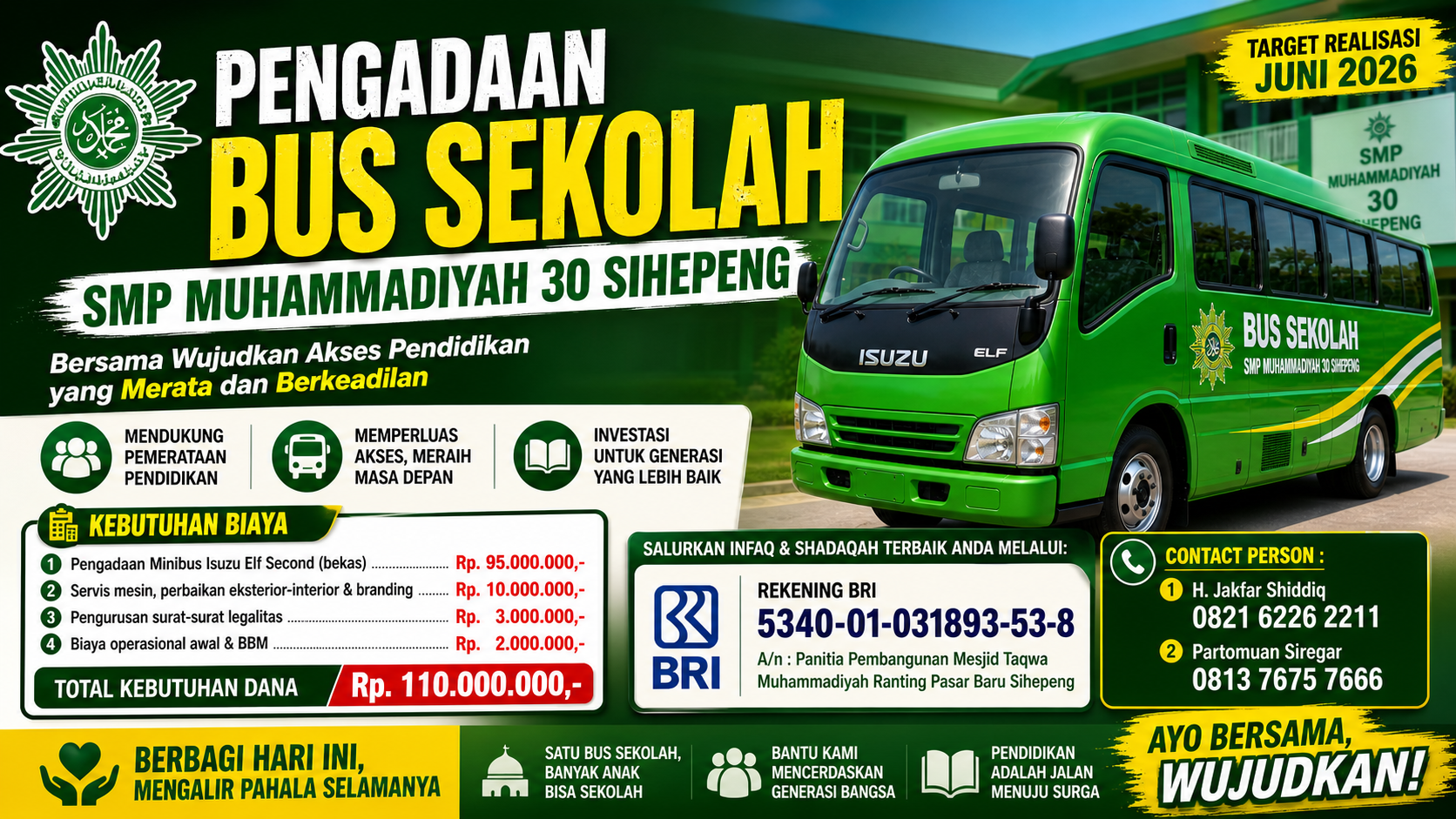 SMP Muhammadiyah 30 Sihepeng Galang Dana Pengadaan Bus Sekolah Demi Akses Pendidikan